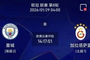 欧冠：哈兰德欧冠火力在线，加拉塔萨雷客场防线漏洞百出能顶住？