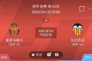 4/21周二西甲精选二串一推荐【附扫盘】：马略卡VS瓦伦西亚+毕尔巴鄂竞技VS奥萨苏纳