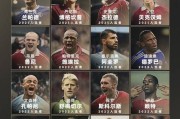 历届英超名人堂回顾：弗格森、温格、亨利、坎通纳等24人在列